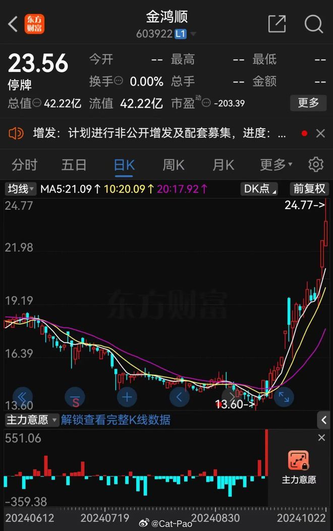 金顺达重组最新消息深度解析与进展报告