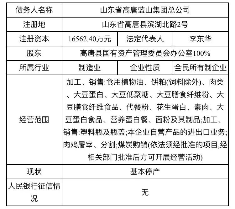 高唐蓝山提钱最新情况全面解析报告