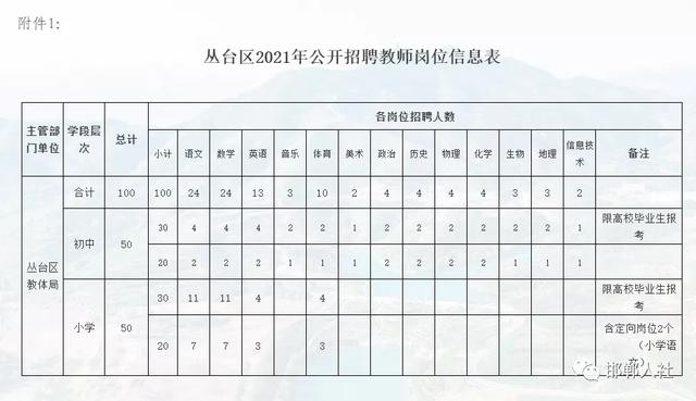 蒙阴招工最新动态，机遇与挑战并存的招工信息