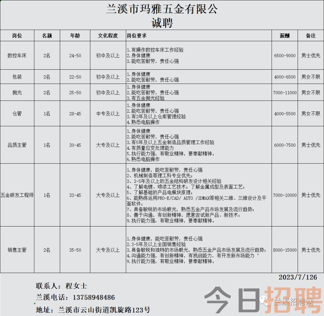 兰溪市最新招工信息全面概览