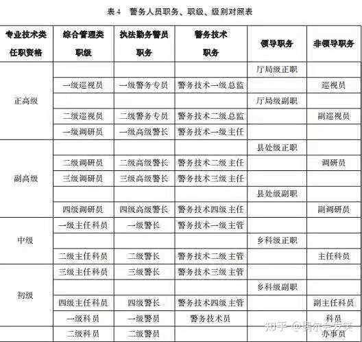 2025年1月14日 第9页