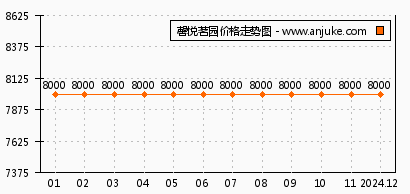 西安馨悦茗园最新动态，绿色生态新篇章揭开之际的园区新进展