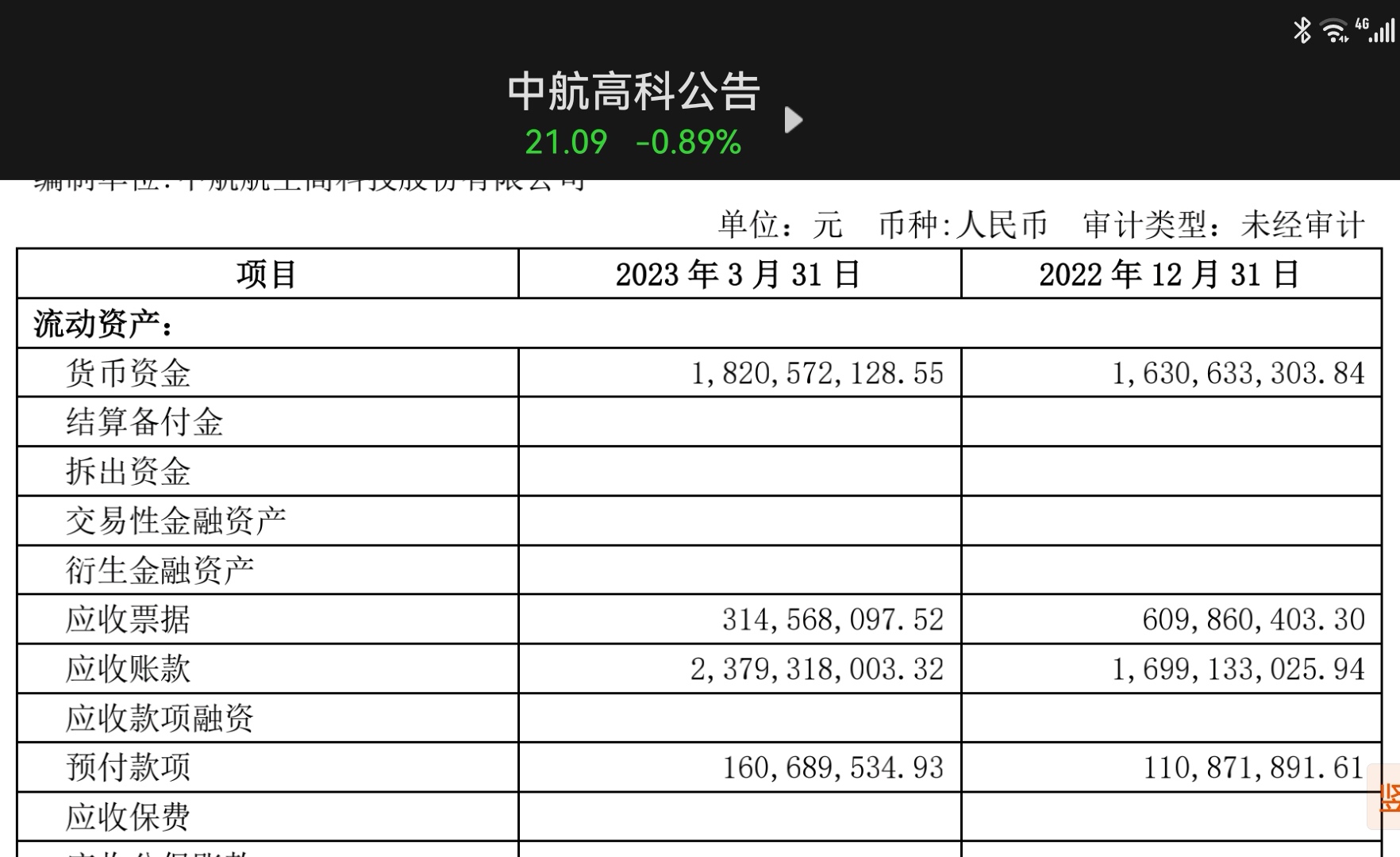 中领航科最新动态全面解读，最新消息一览无余