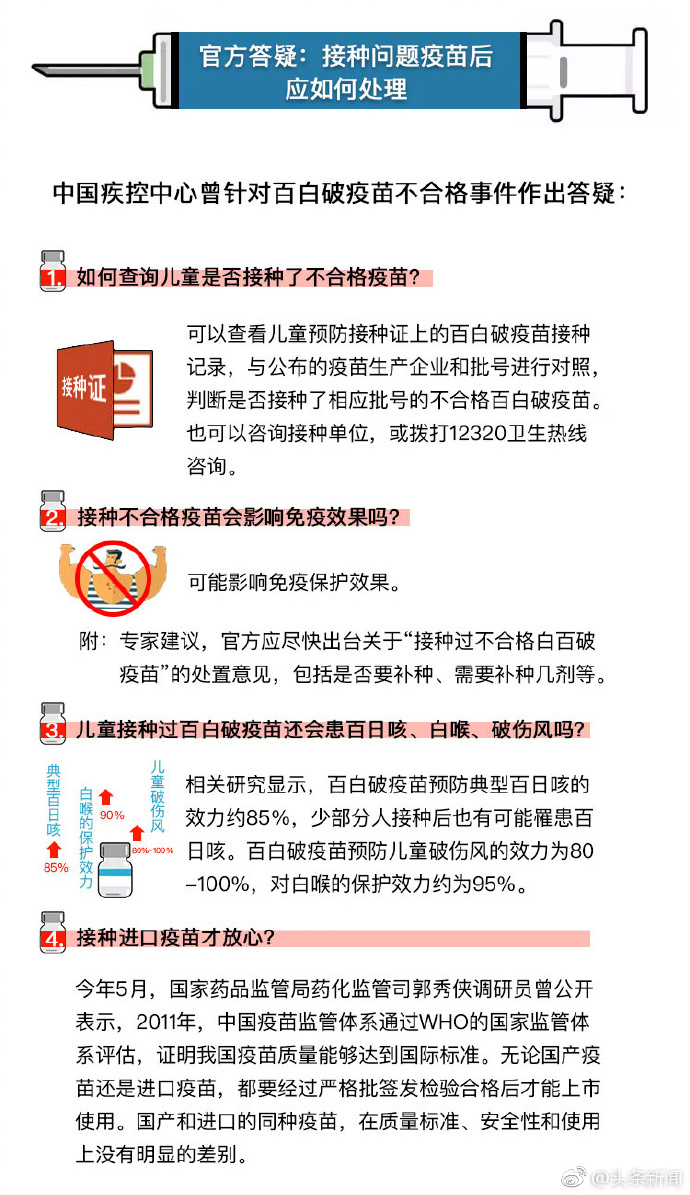 假疫苗事件最新动态与深度解析报告