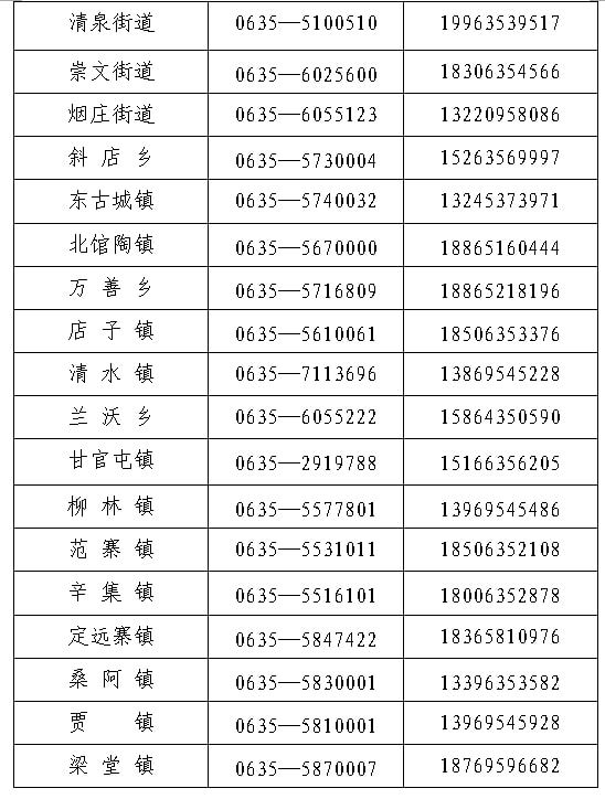 冠县人口数量最新消息更新，人口数量统计及动态分析报告