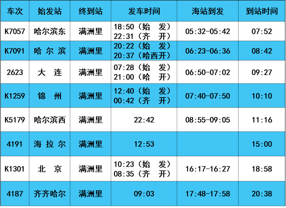 满洲里最新干部公示，推动城市发展的核心力量展示！