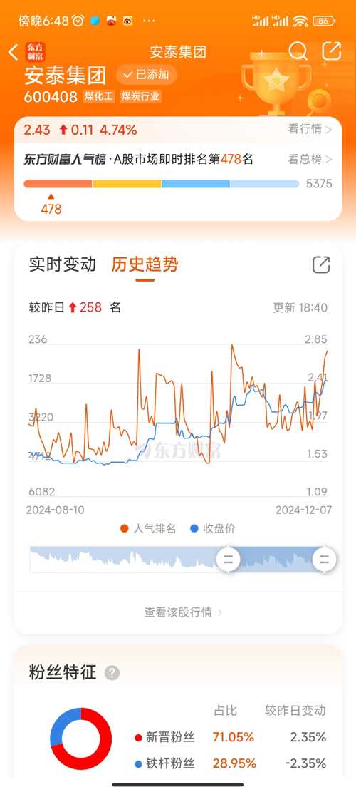 安泰贴吧工资最新情况深度解析报告