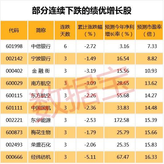 金融街股票最新动态及市场走势分析与展望