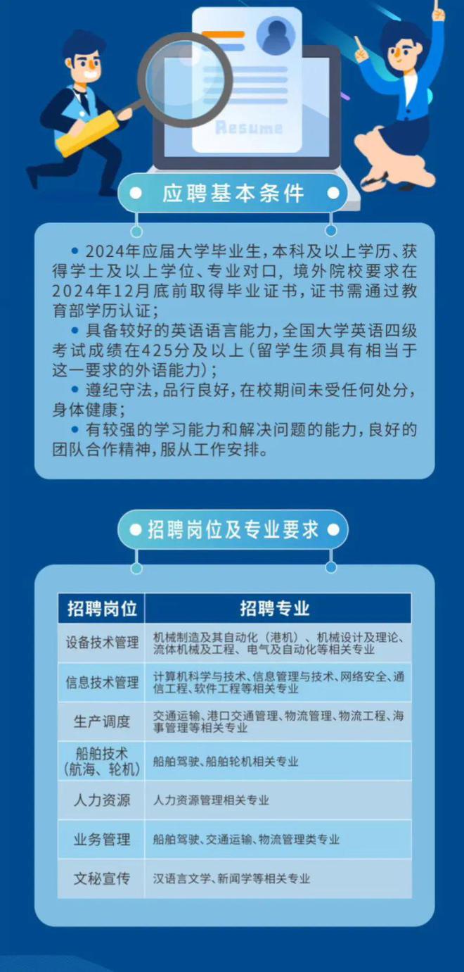 宁波港最新招聘消息概览，岗位更新与求职指南