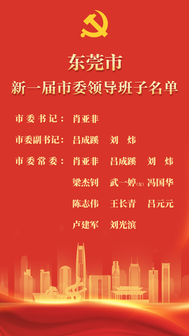 东莞最新干部任前公示公告