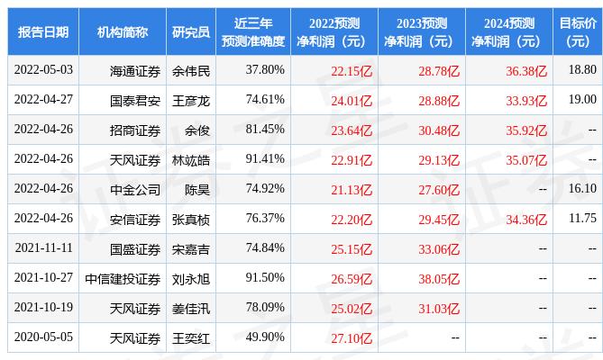 亨通光电展现卓越实力，引领行业前沿的最新消息揭秘