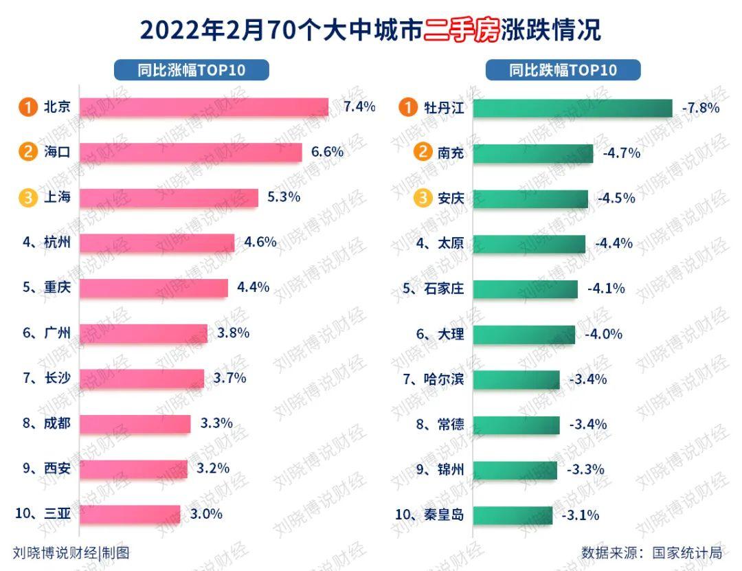 三亚限价房最新公告，政策调整与市场动态分析