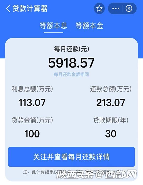 最新商贷还款计算器，助力财务规划，轻松掌握贷款信息