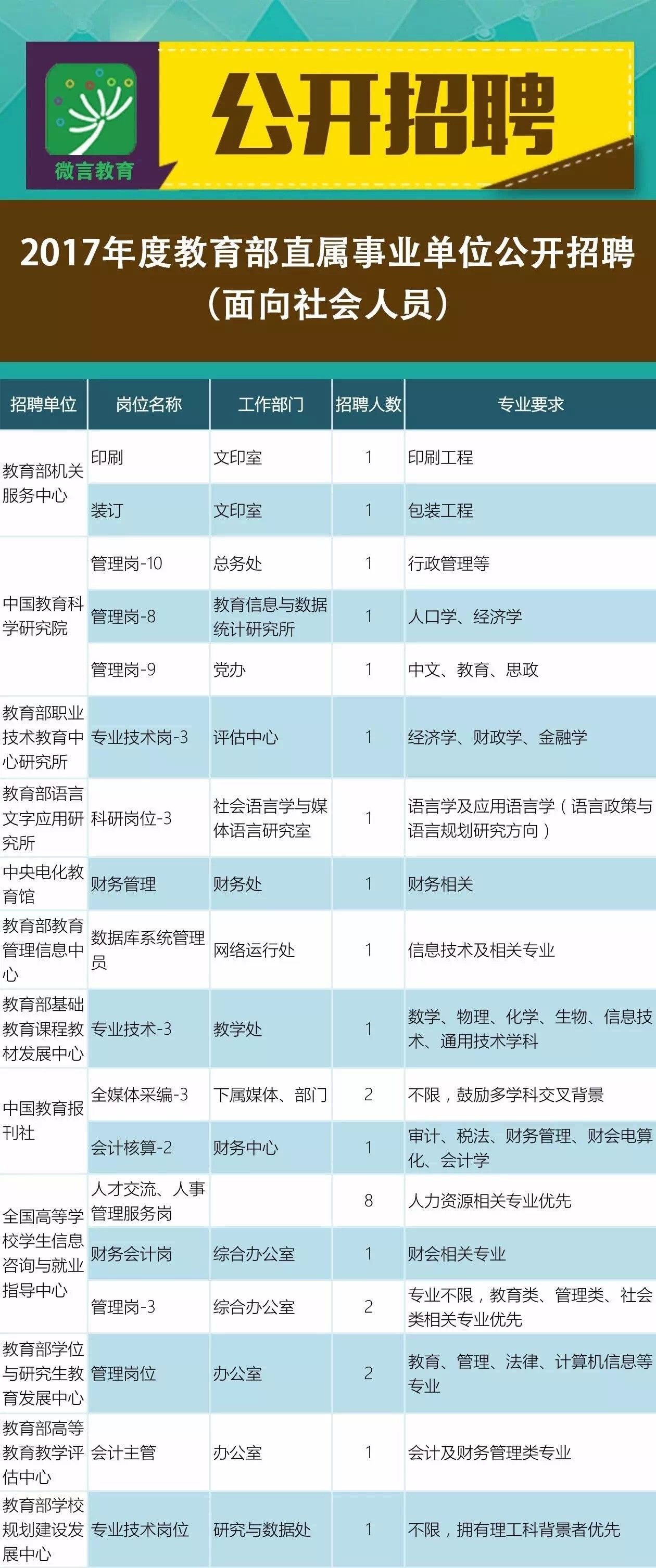 湄潭最新招聘信息网，求职招聘的新选择平台