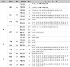 嘉店线最新时刻表详解与查询指南