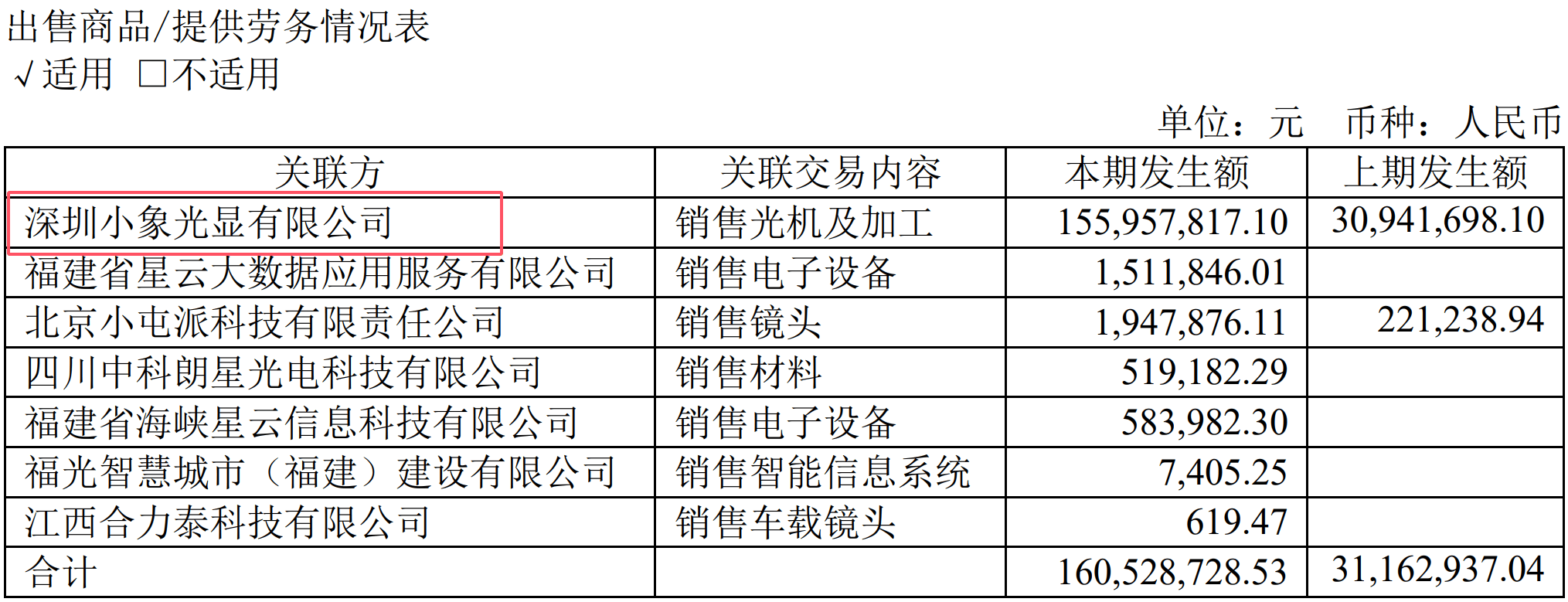 光富集团最新动态全面解读