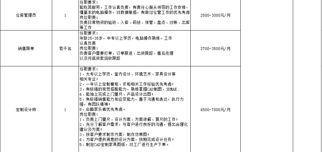 黎塘工业区最新招聘动态与影响分析