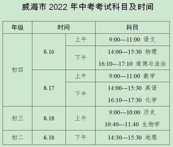 威海最新学车价格表及其影响因素详解