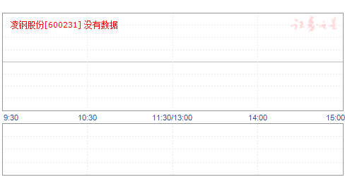 借壳凌钢股份重组最新动态分析，最新消息与深度解读