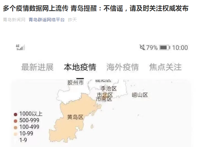 青岛疫情最新动态分析报告，最新消息与趋势分析