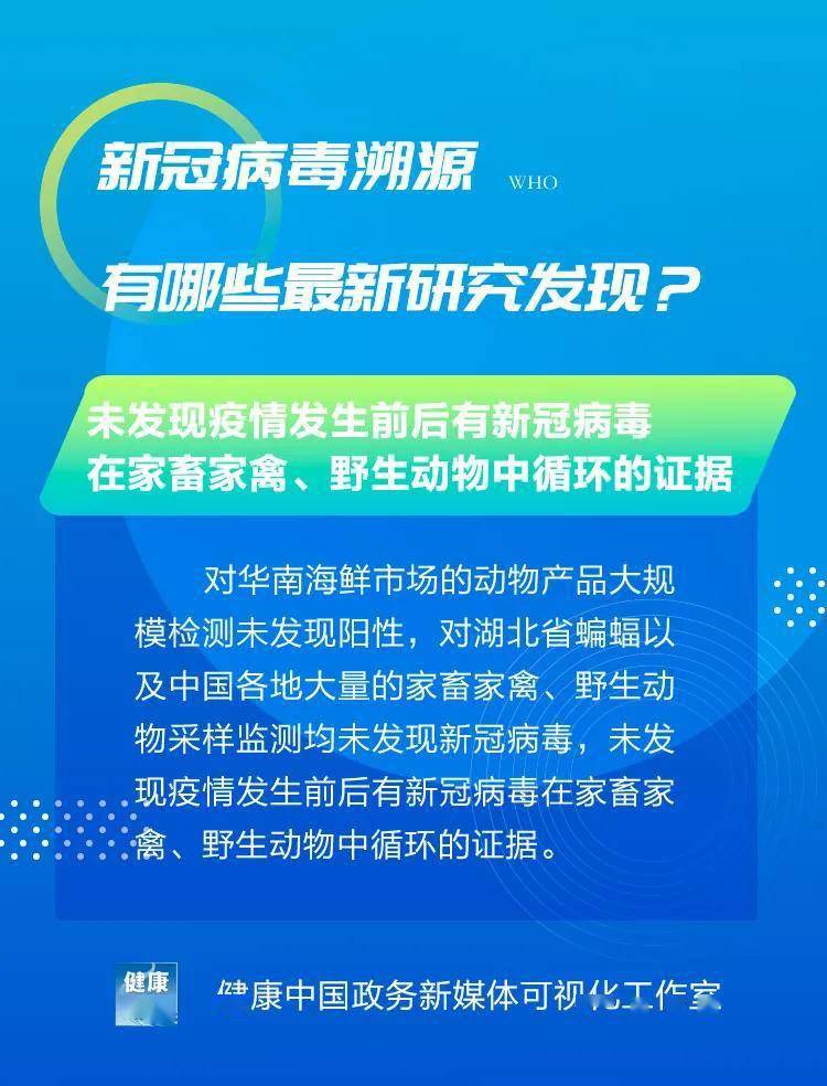 最新病毒溯源研究，探寻源头，揭开真相的面纱