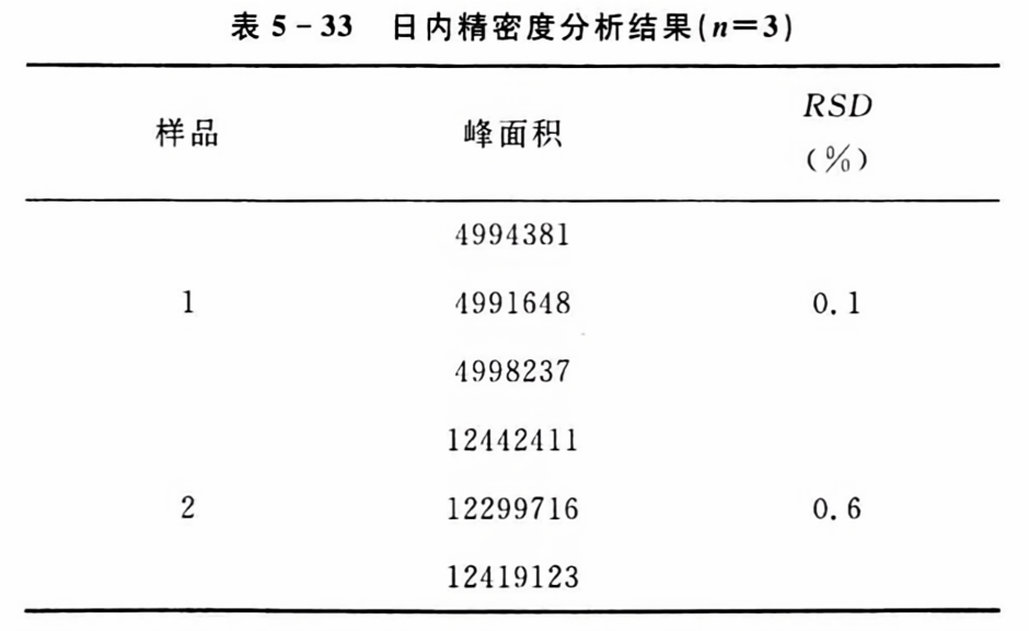 最新精密度技术引领制造业迈向新高度之巅