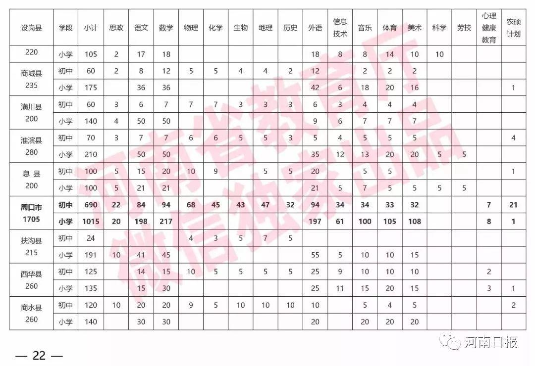 鹤壁最新招聘信息动态及其影响概览