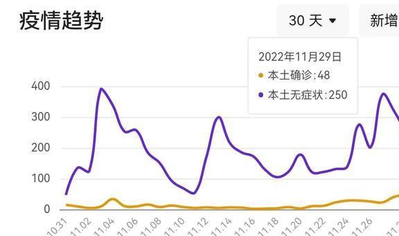 全球疫情最新动态，全球态势与应对策略更新报告