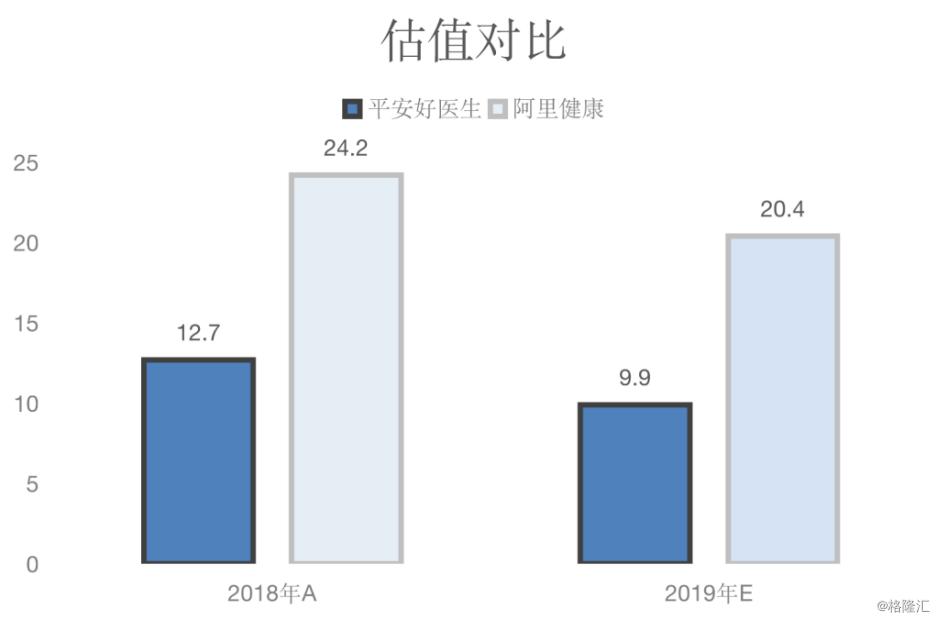 平安最新股东重塑企业格局，展望未来发展前景