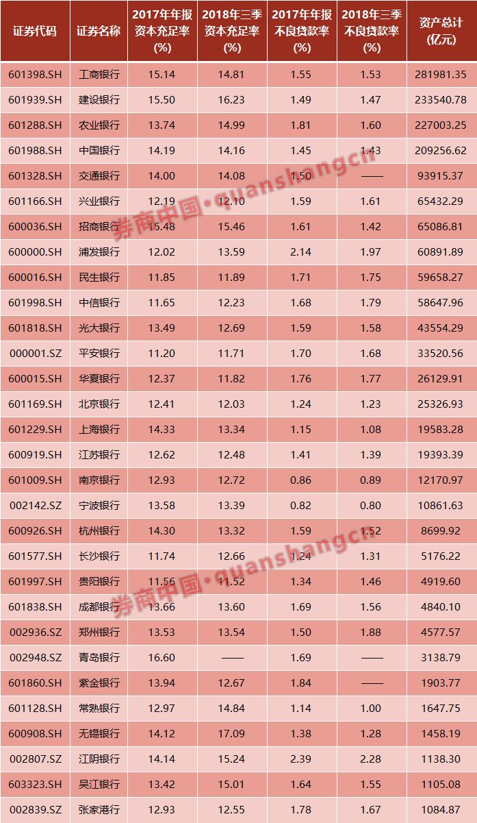 最新和值表及其应用概览