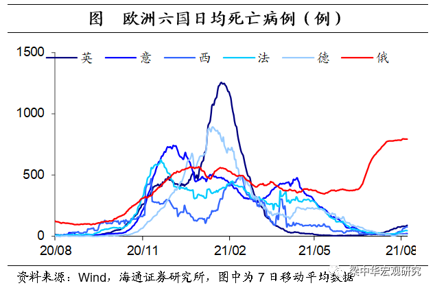 欧洲疫情政策最新动态，挑战与机遇并存，欧洲疫情新进展解读