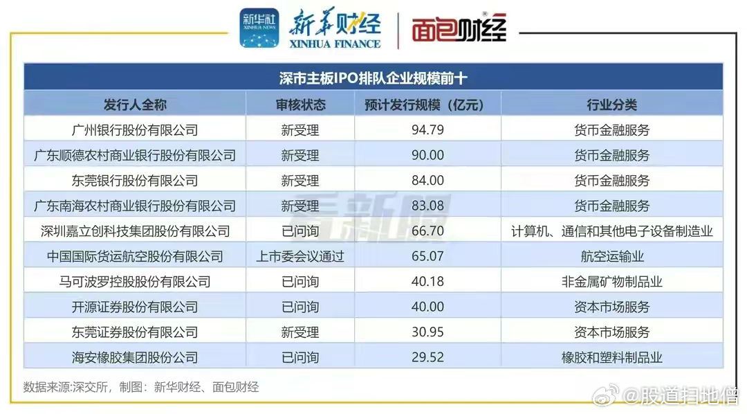 大陆最新A技术革新及其深远影响