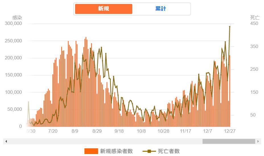 社会现象下的深度思考，最新新增死亡问题探讨