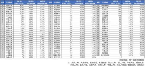 财联社最新保险动态，创新与发展塑造保险业未来篇章