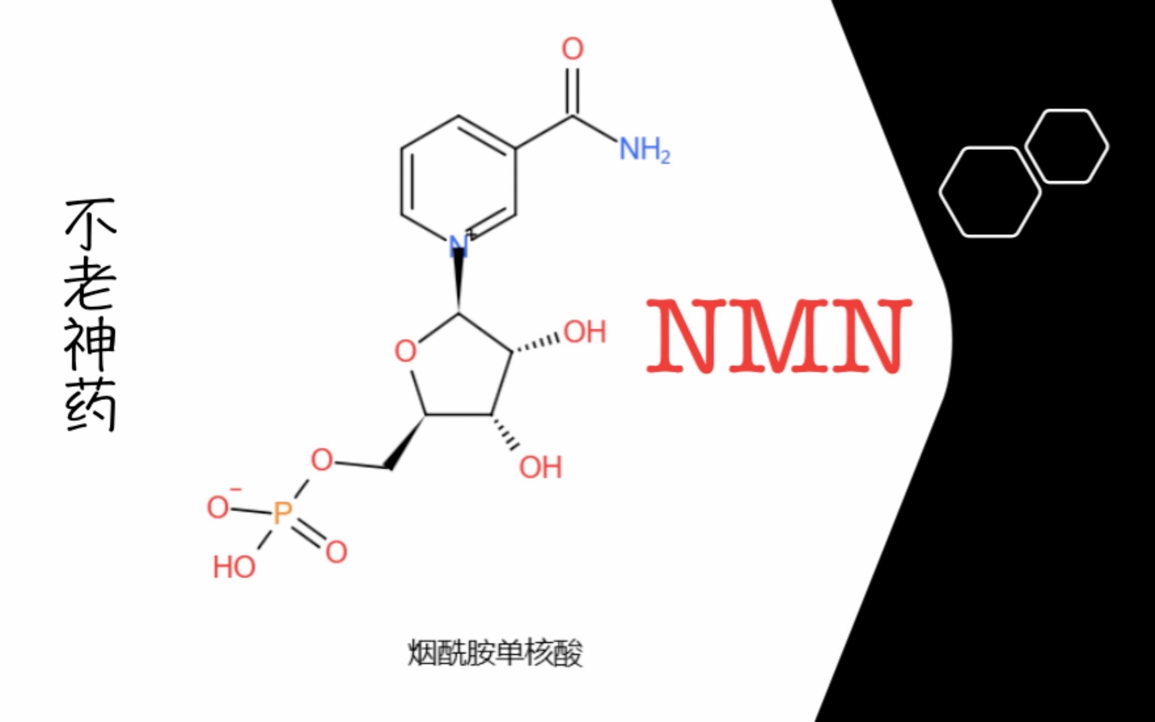 科技突破，最新不老神药，人类对抗衰老的新里程碑