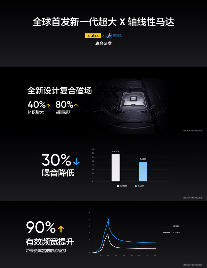 真我最新系统，科技与自我表达的完美融合探索