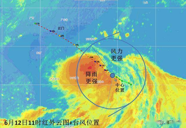 鹦鹉台风最新跟踪，动态分析、应对策略及实时更新