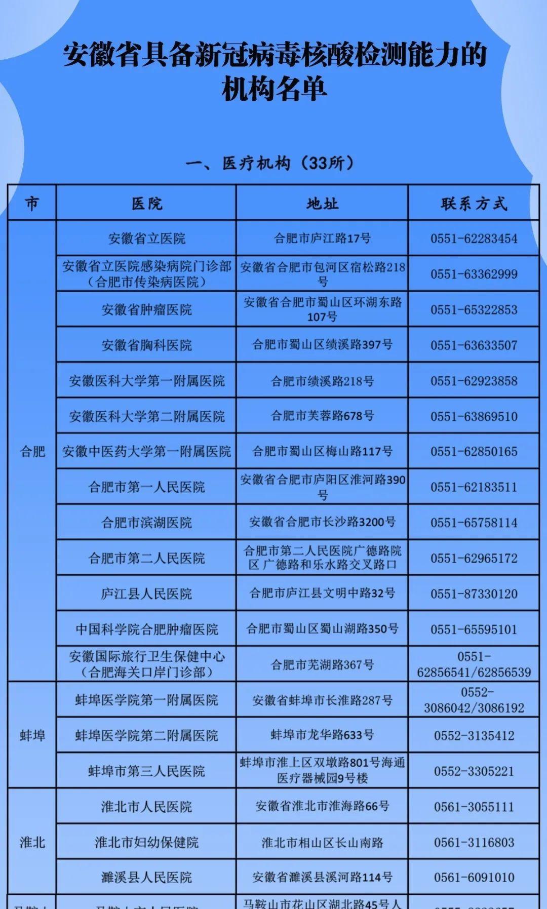 最新疫情公布及其影响概述