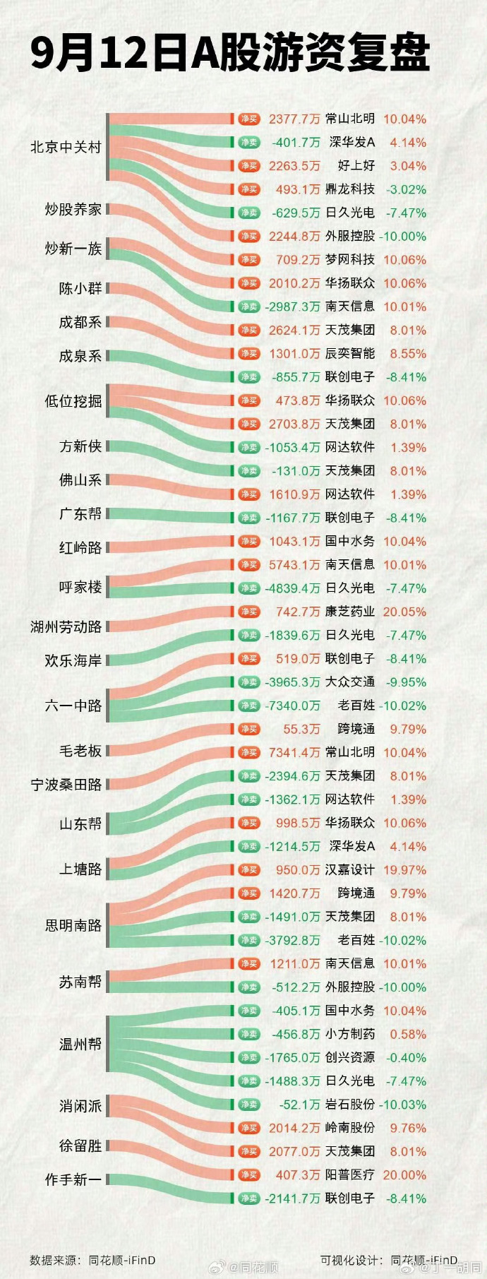 A股最新动态，市场走势、最新价格及未来展望