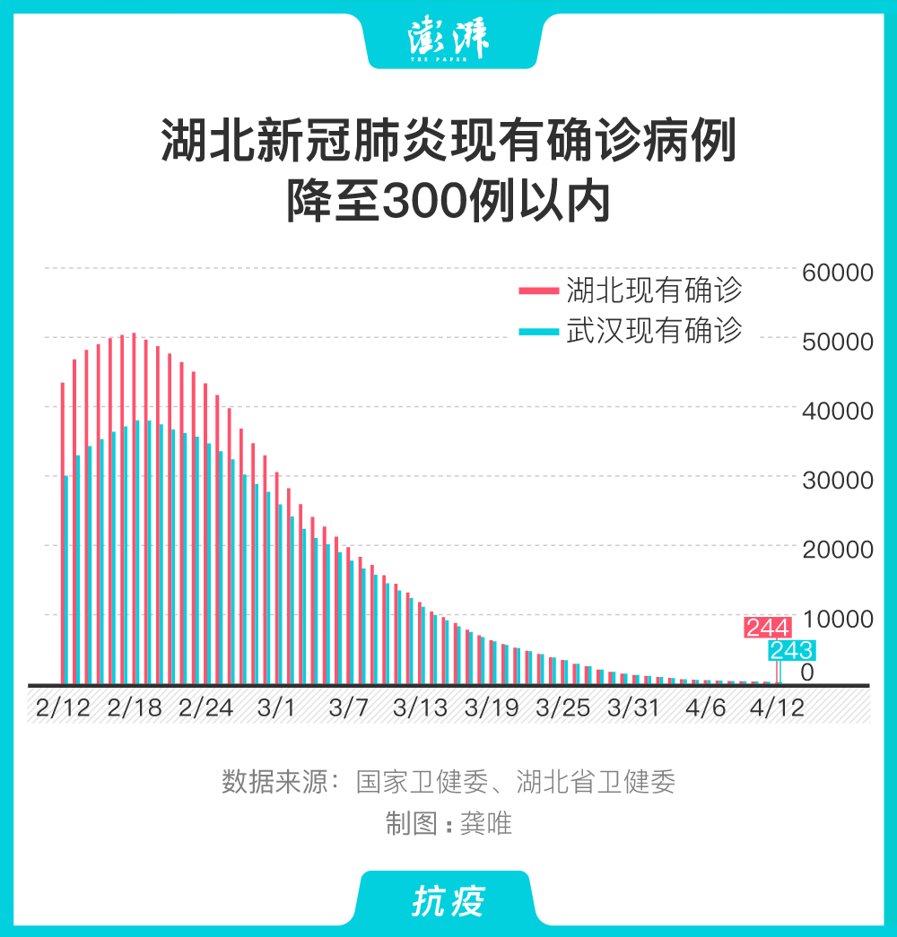 全球疫情动态更新，四月的挑战与希望