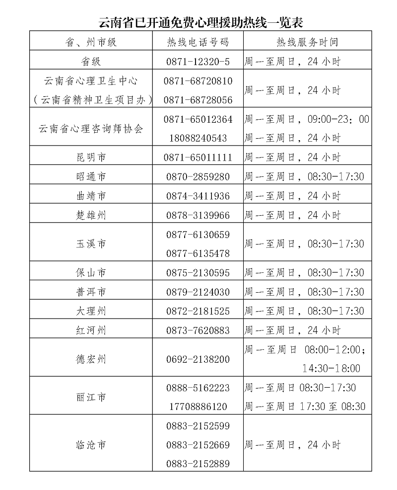 云南最新肺炎病例解析，全面解读与应对策略