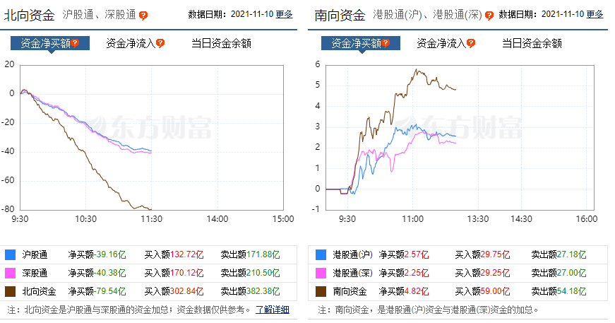 港股今日行情概览与最新分析与展望