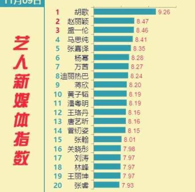 赵姓最新排名及其文化历史背景揭秘