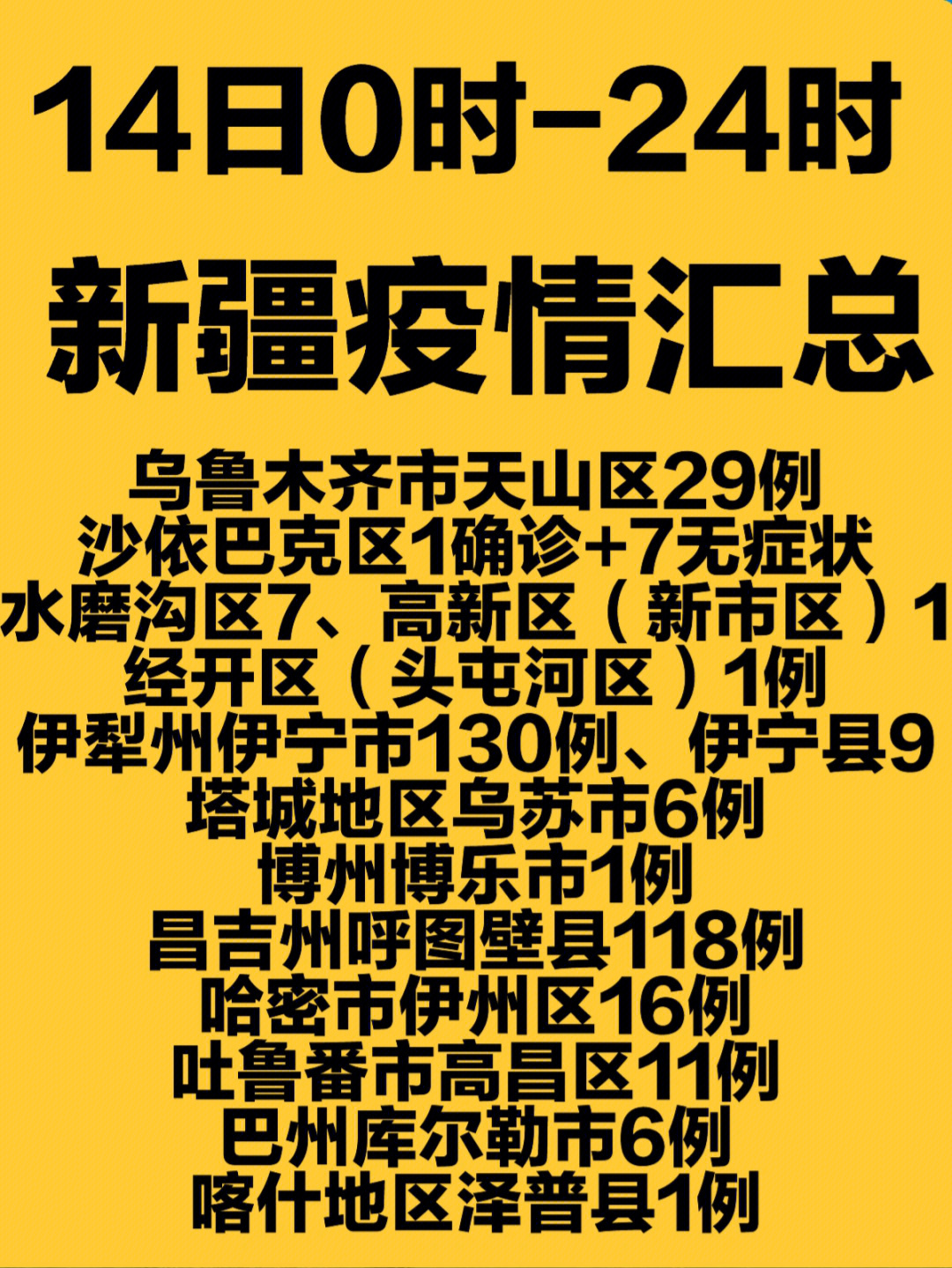 新疆今日新貌，繁荣发展的西北明珠