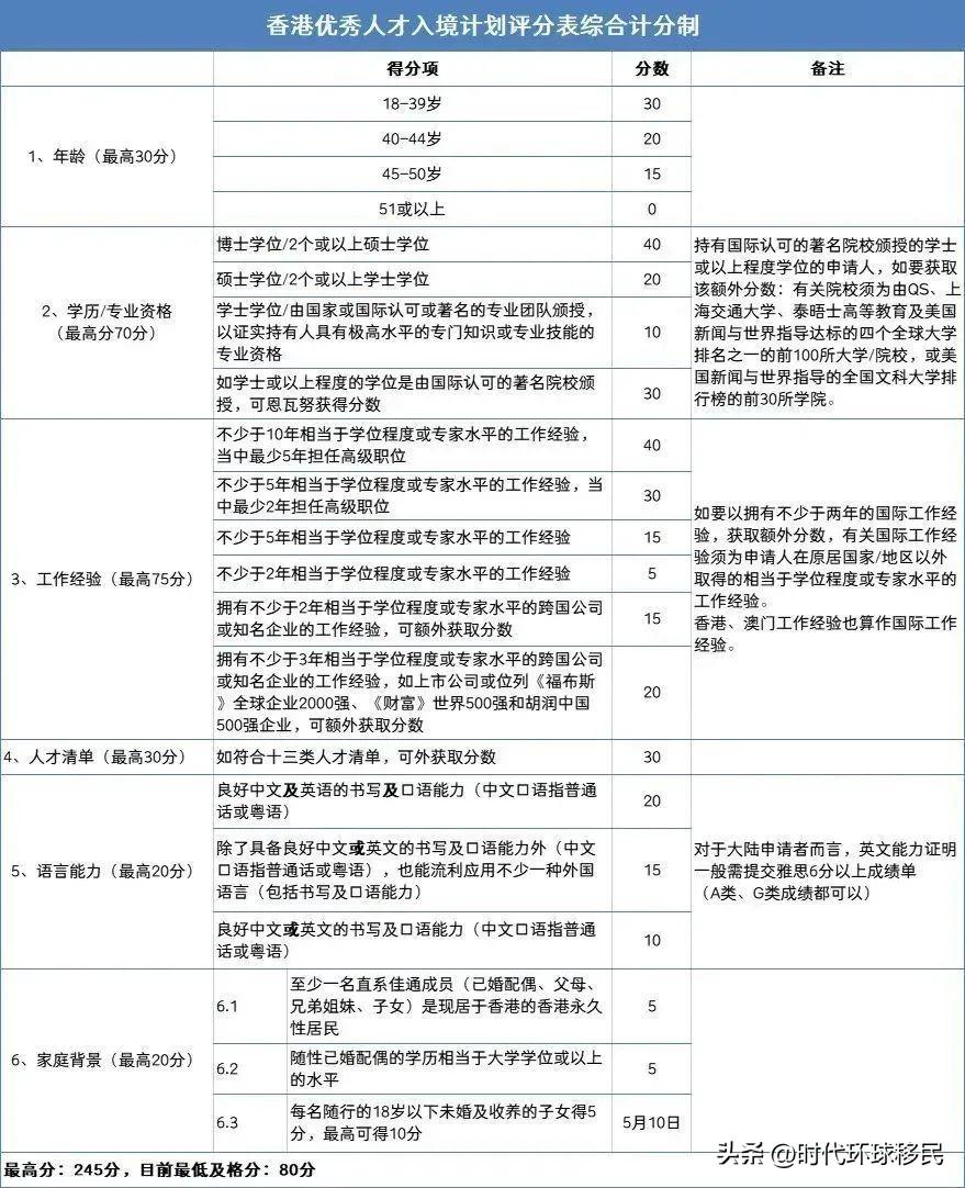 优才用用最新，探索人才管理的创新之路