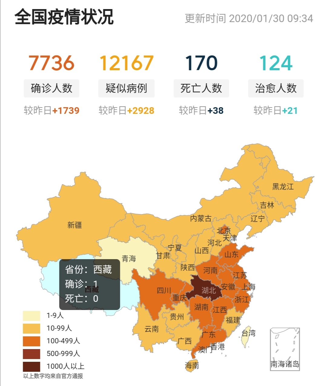 全球共同应对，新增肺炎最新疫情的挑战