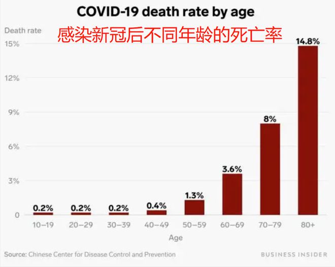 全球面临病毒最新增长严峻挑战