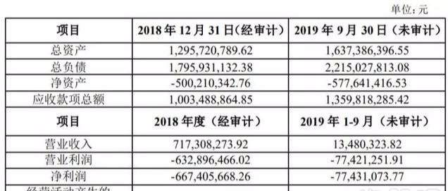 中融金最新发展动态及前景展望