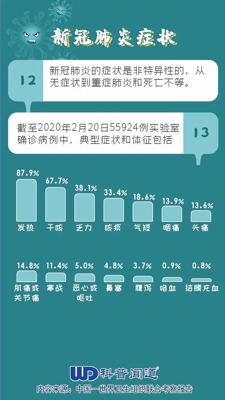 全球疫情最新征兆，全球警觉与应对策略的紧迫性