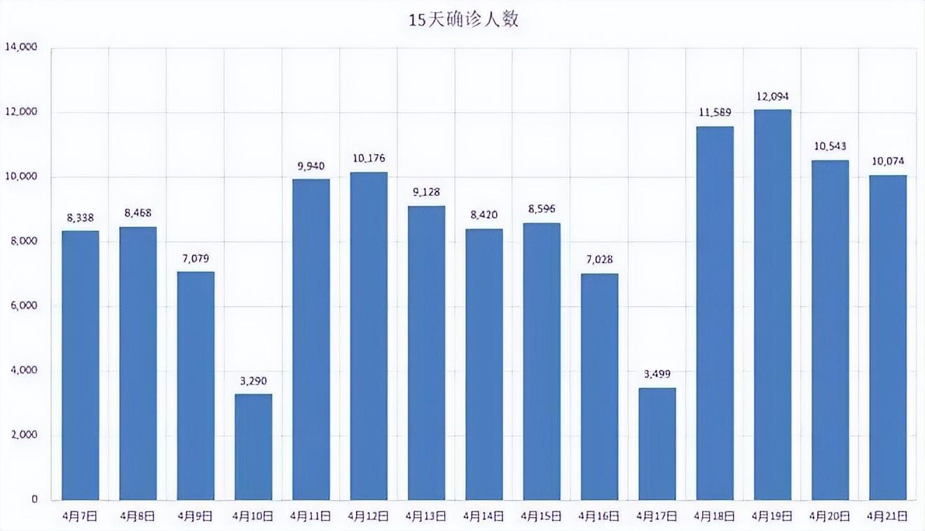 疾控最新数据揭示健康挑战与应对策略